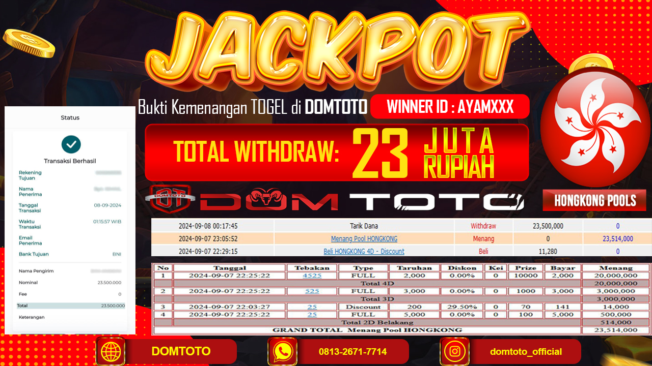 JACKPOT HONGKONGPOOLS 4D 07 SEPTEMBER2024